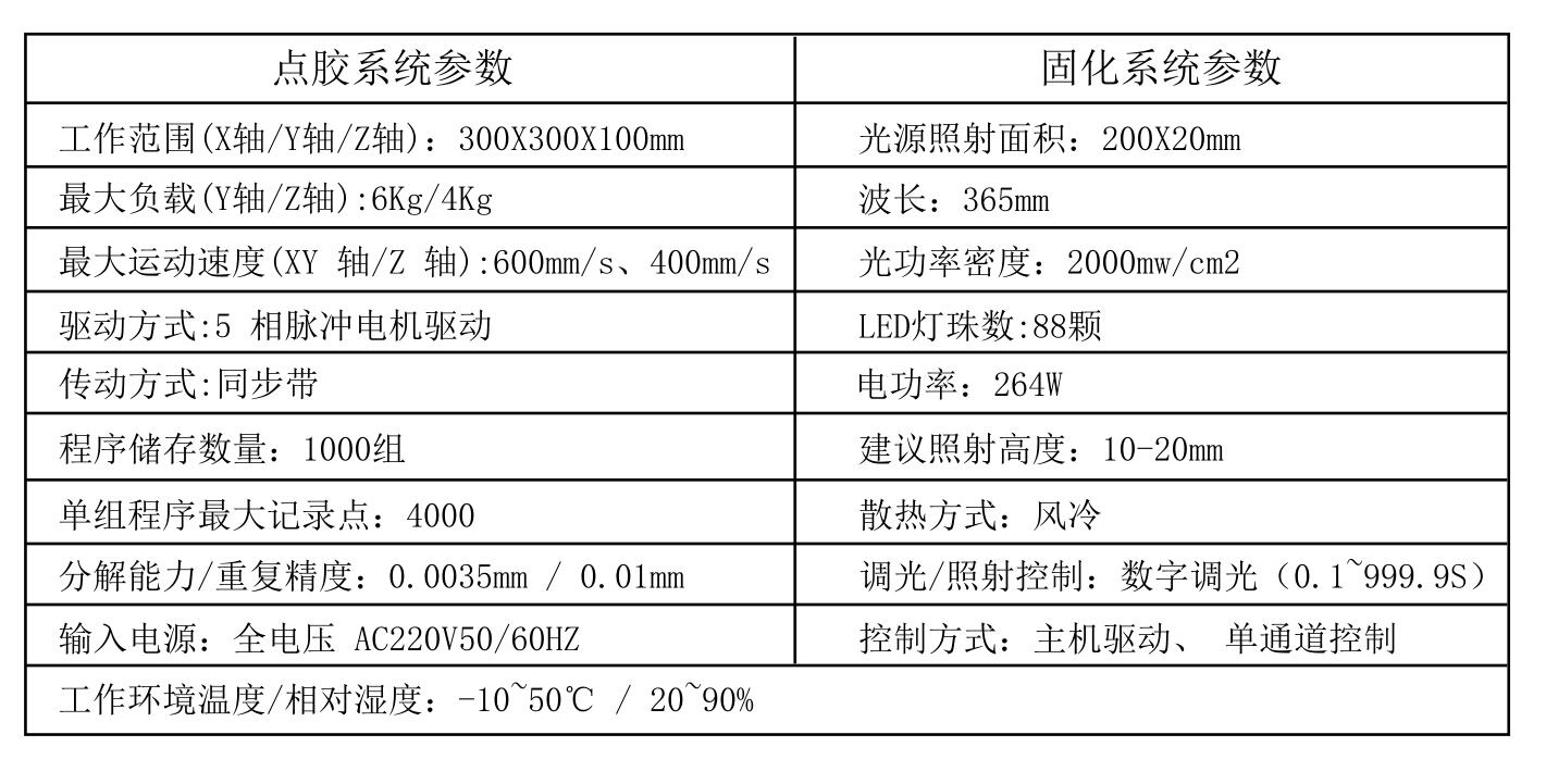 uvled自動點膠固化一體機.jpg