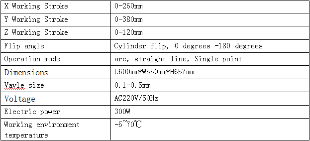 uvled double-sided dispensing and curing all in one machine