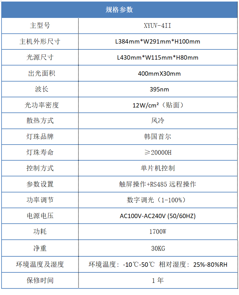 400*30mm uvled面光源規格