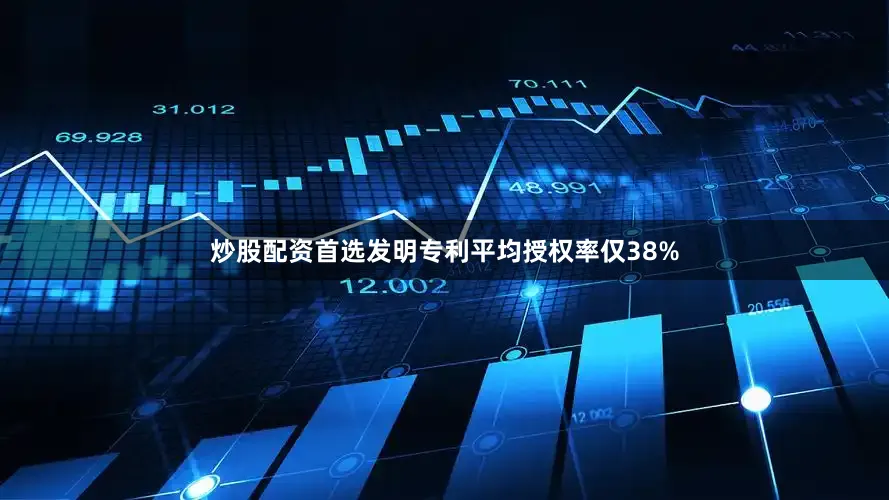 炒股配资首选发明专利平均授权率仅38%